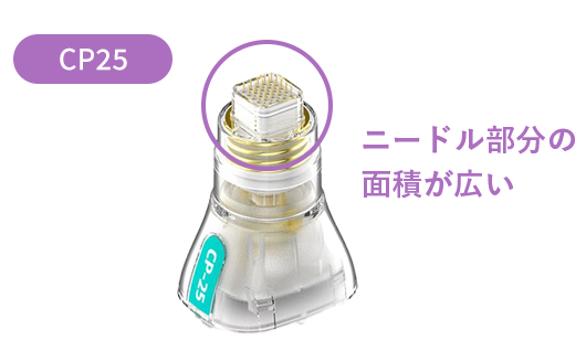 ニードル部分の面積が広い CP25