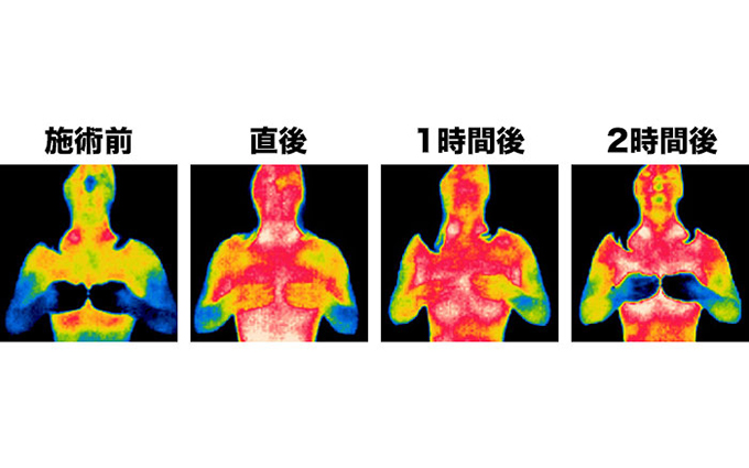 代謝を高めて体質改善