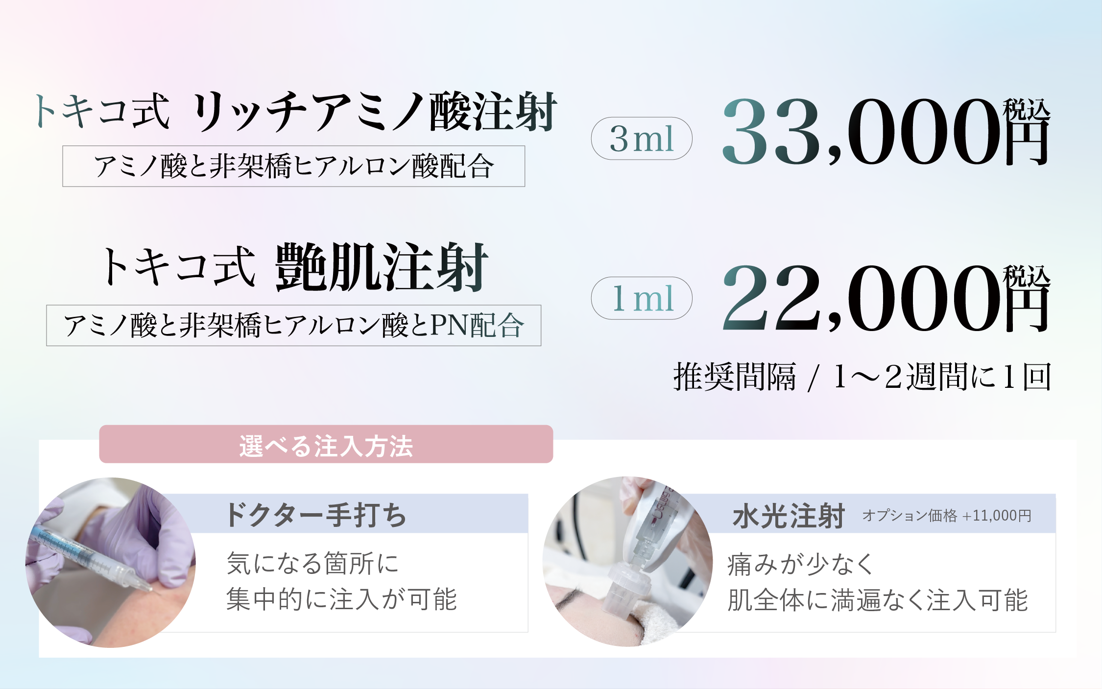 トキコ式肌育注射