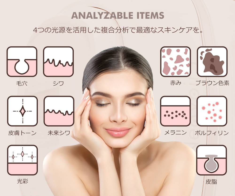 ANALYZABLE ITEMS 4つの光源を活用した複合分析で最適なスキンケアを。 毛穴 シワ 赤み ブラウン色素 皮膚トーン 未来シワ メラニン ポルフィリン 光彩 皮脂