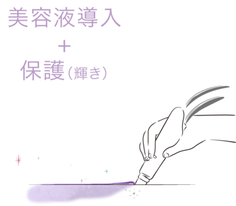 美容液導入＋保護（輝き）